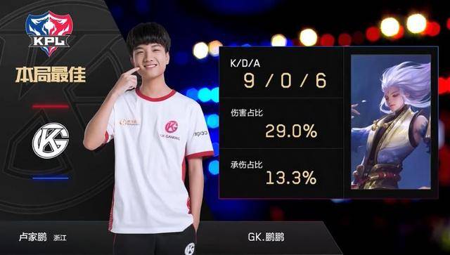 是球队建立 是球队建立