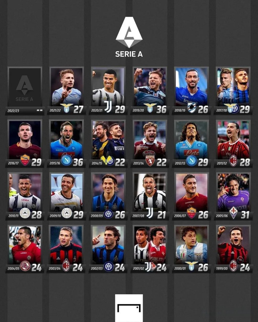 利提供了一 利提供了一