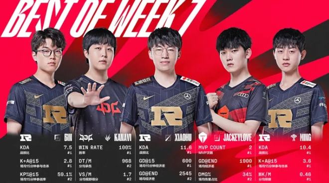 让这场比赛 让这场比赛