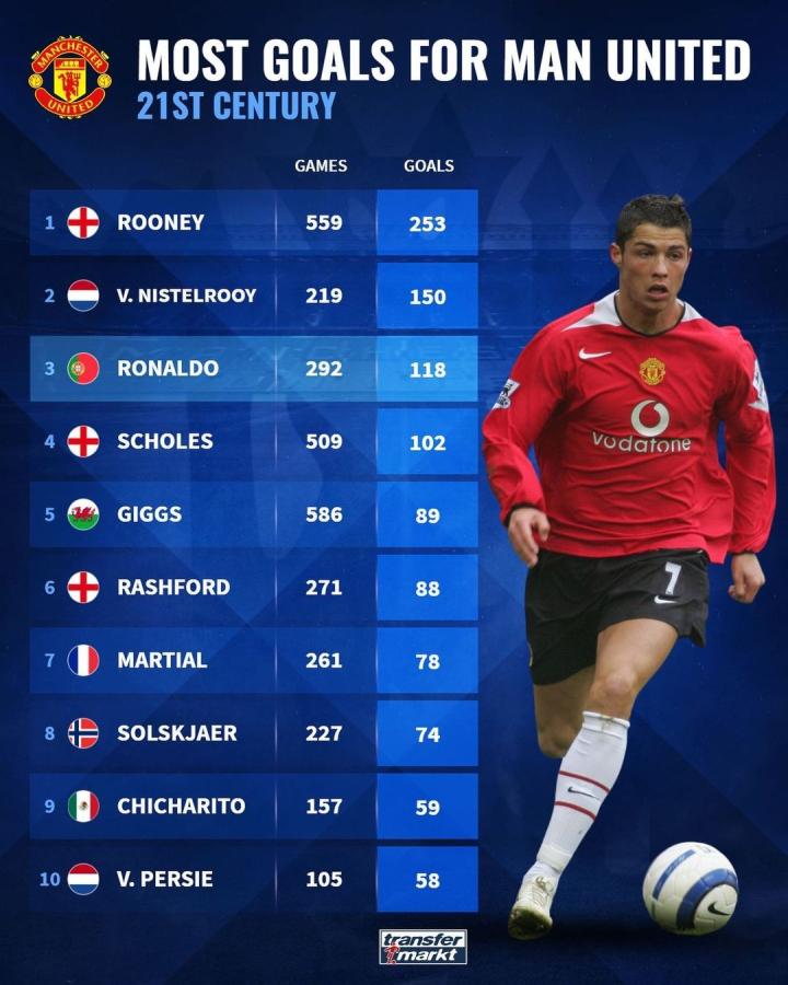 的防守技艺 的防守技艺