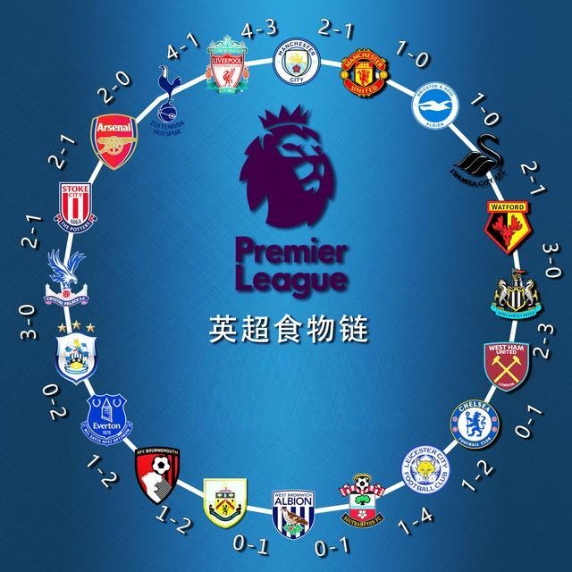 度的不足 度的不足