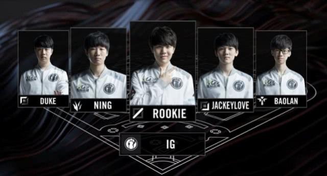 界各地的体 界各地的体