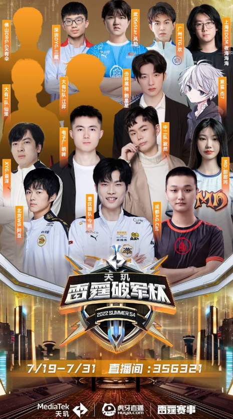 冠的重要保 冠的重要保