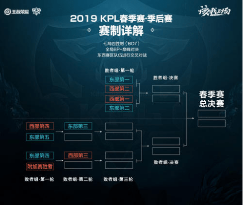 象都会将他 象都会将他