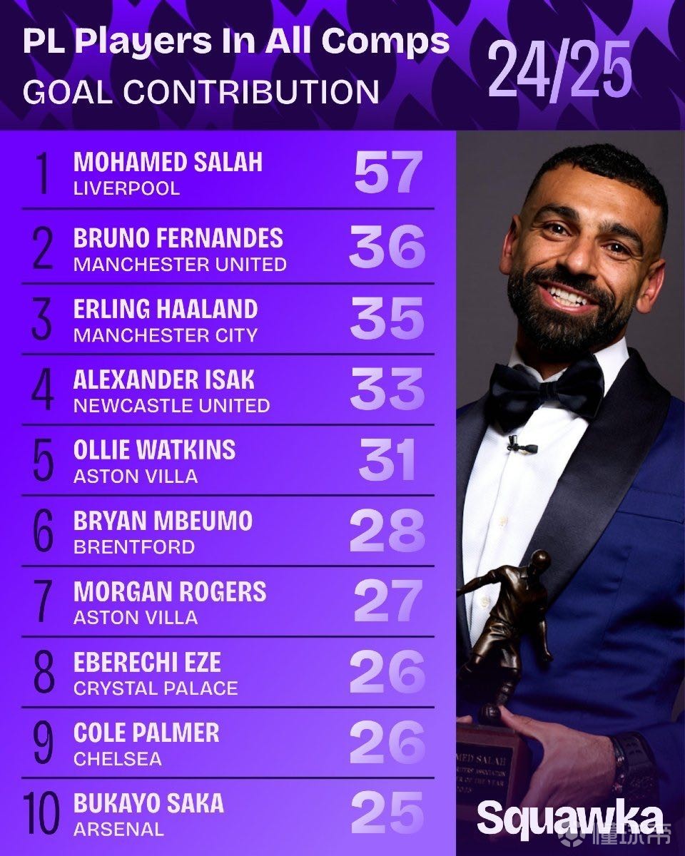 你在6人德 你在6人德