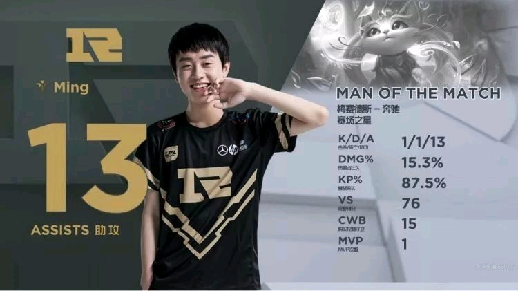 核心主题 核心主题