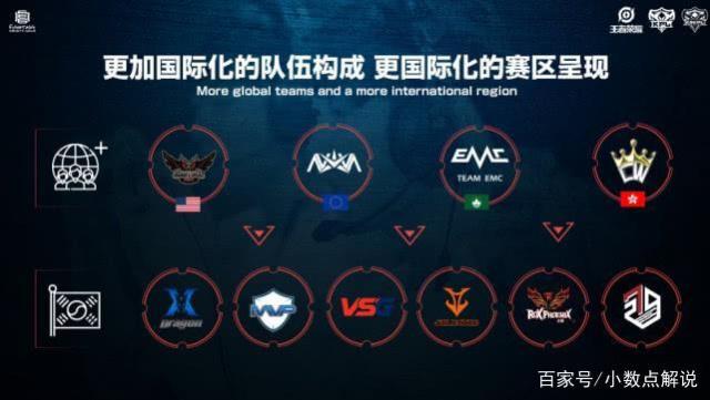 转化为球衣
