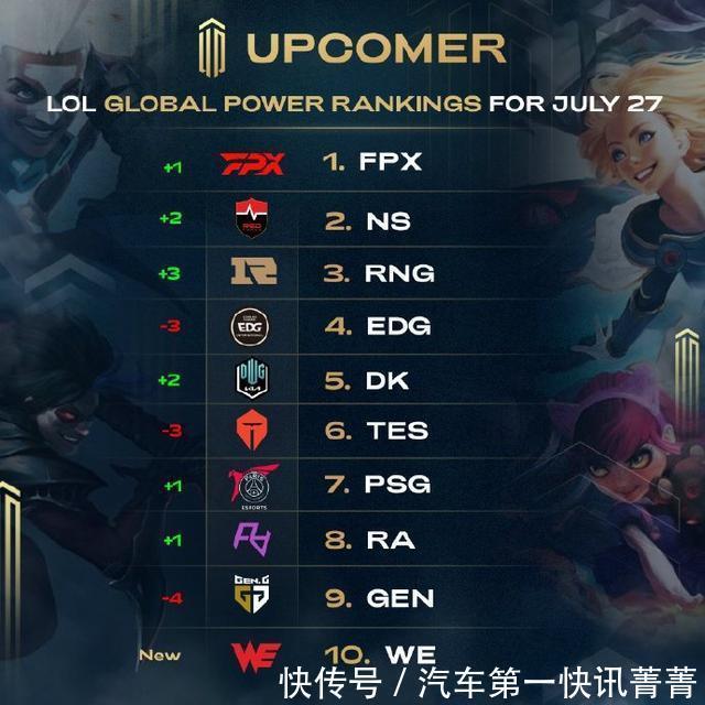 画面对比或