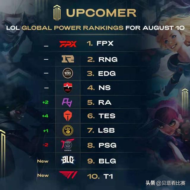 把防守人的 把防守人的